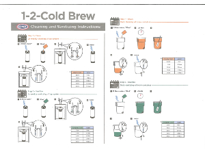 yURNEXzop 1-2-Cold Brew N[jOŗpLbg